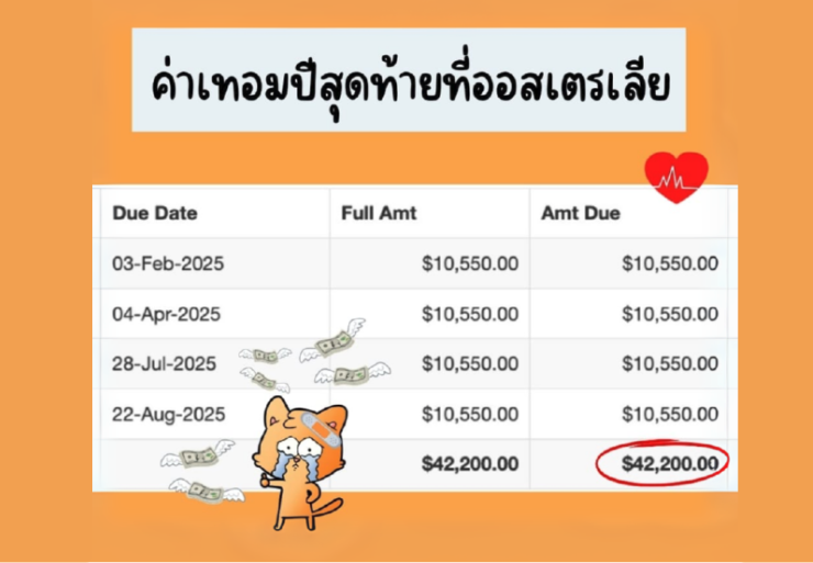 ค่าเทอมพยาบาลที่ออสเตรเลีย จ่ายยังไง? แพงแค่ไหน? แชร์ประสบการณ์จริงจาก Flinders